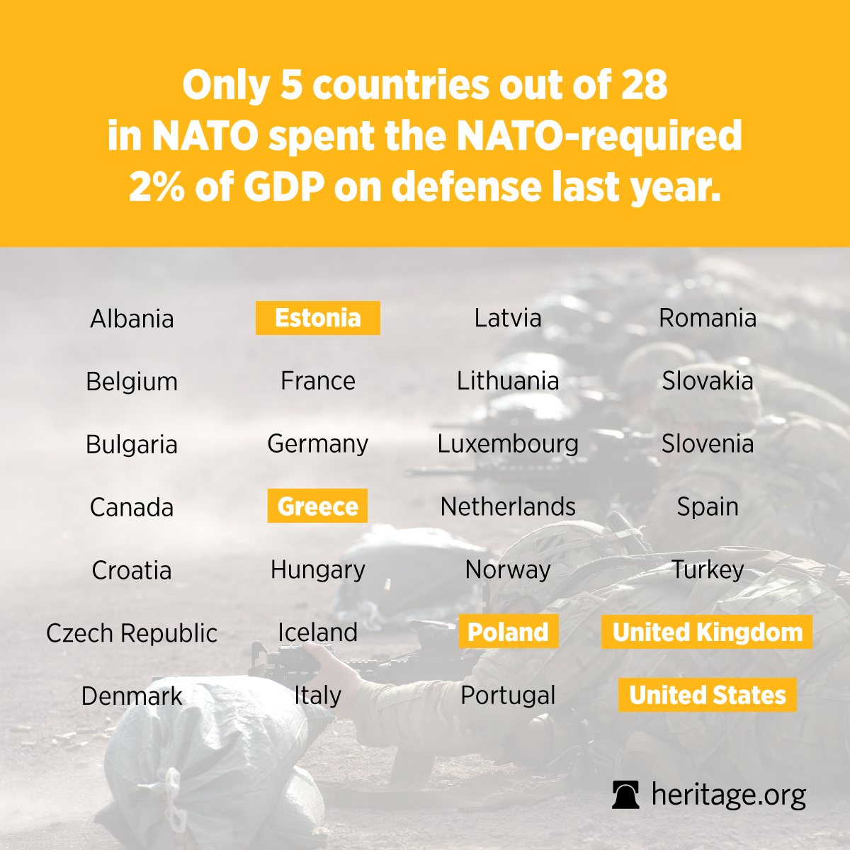 You'd Better Believe NATO Still Matters Today