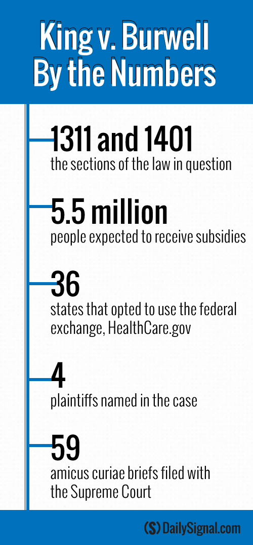 As Supreme Court Prepares to Hear New Obamacare Case, One Senator Is Preparing a Plan B 1 As Supreme Court Prepares to Hear New Obamacare Case, One Senator Is Preparing a Plan B