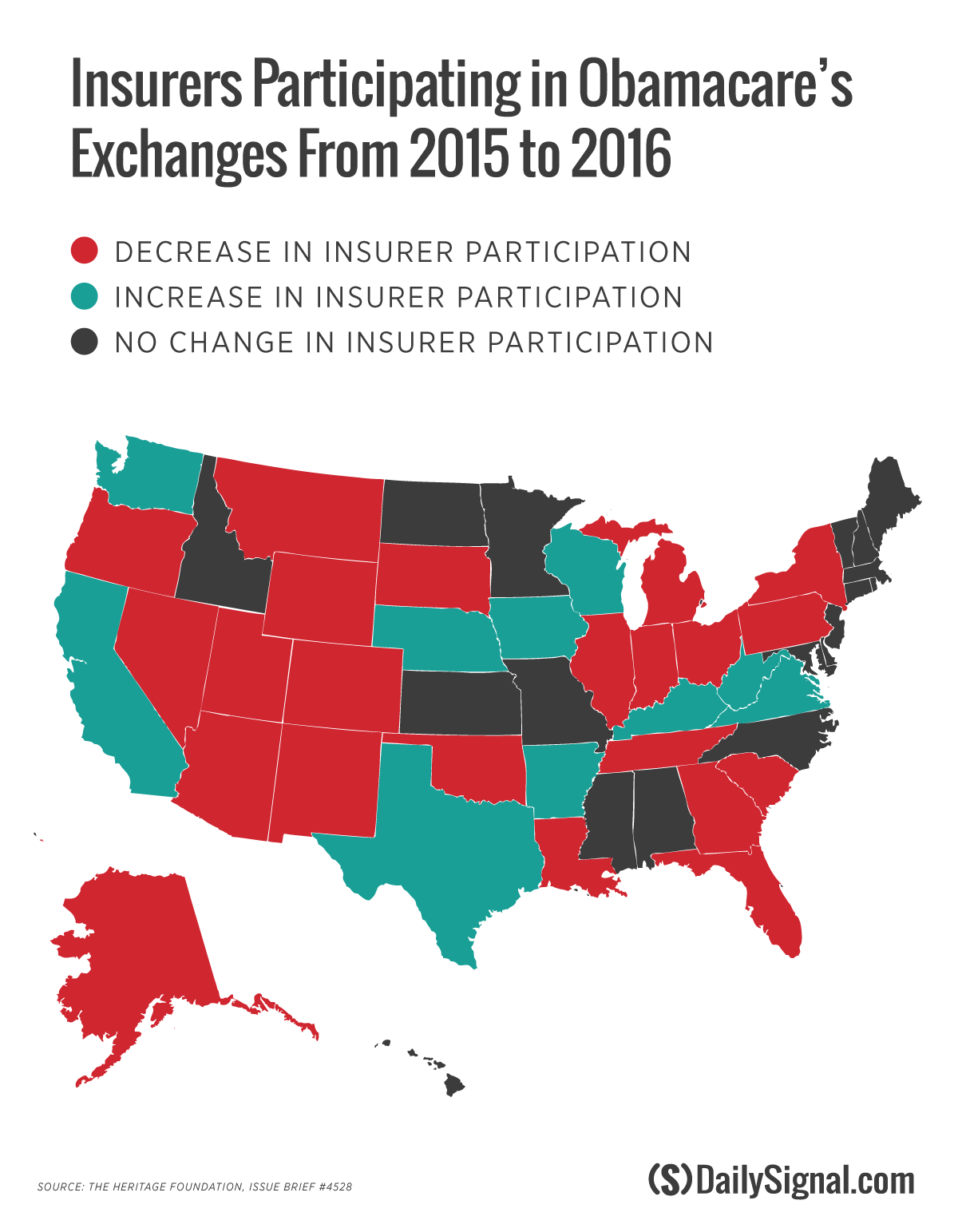 In 5 Charts, How Obamacare Has Worked the Past 6 Years 5 In 5 Charts, How Obamacare Has Worked the Past 6 Years