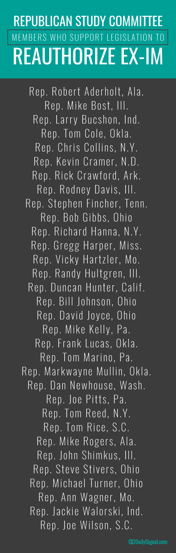 A Key Conservative Group Is Opposing the Export-Import Bank. But Some of Its Members Continue to Support It. 1 A Key Conservative Group Is Opposing the Export-Import Bank. But Some of Its Members Continue to Support It.