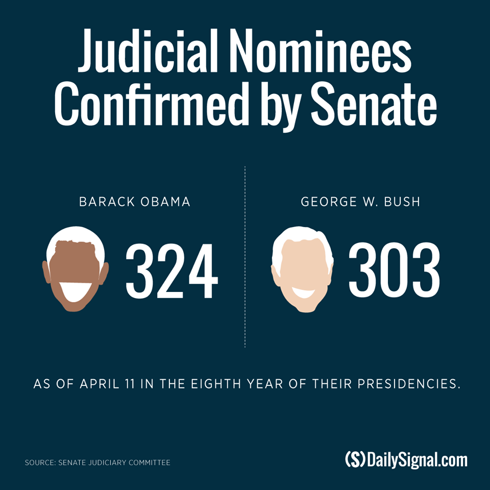Judiciary Chairman: Obama Received More Confirmations Than Bush at This Point in His Presidency