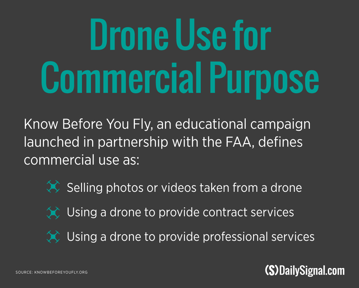 He Flew a Drone to Take Photos for a Friend. Now He’s Facing $55K in Government Fines. 5 He Flew a Drone to Take Photos for a Friend. Now He’s Facing $55K in Government Fines.