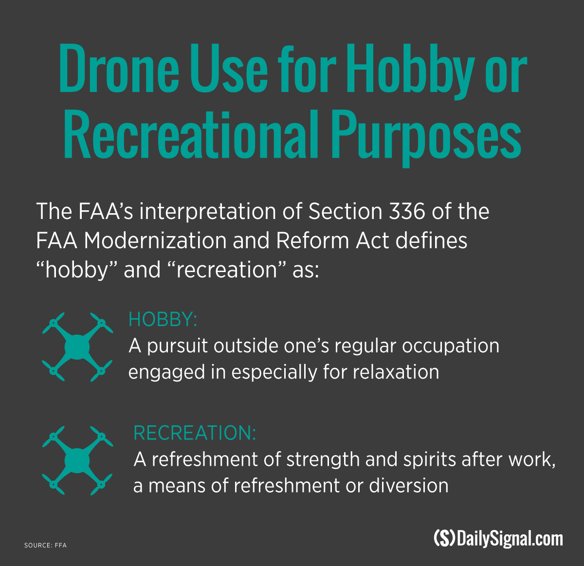 He Flew a Drone to Take Photos for a Friend. Now He’s Facing $55K in Government Fines. 4 He Flew a Drone to Take Photos for a Friend. Now He’s Facing $55K in Government Fines.