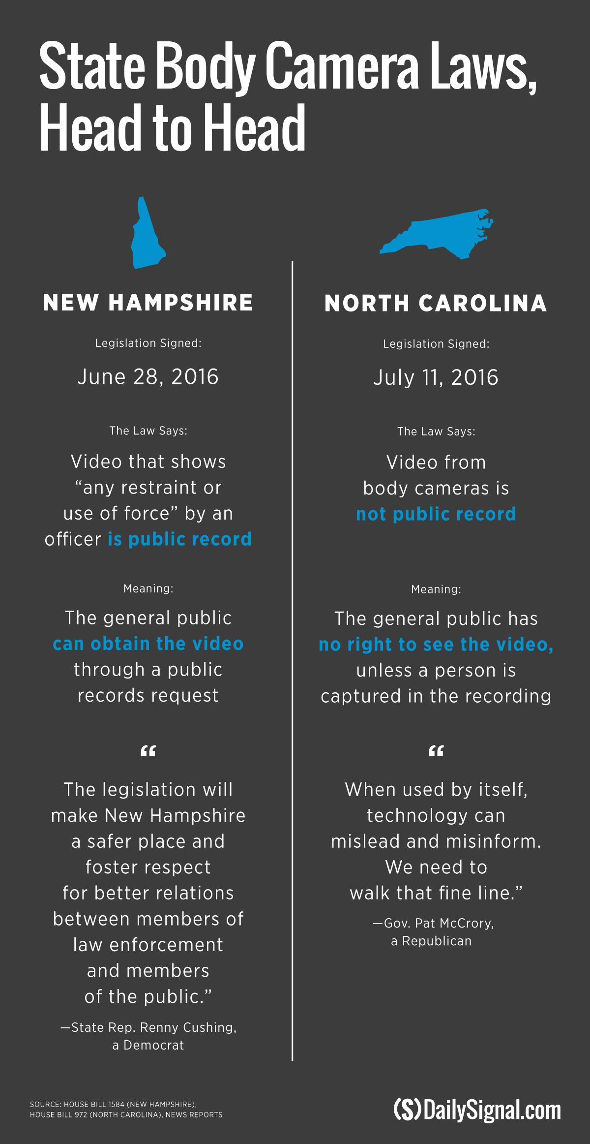 Why Police Say Body Cameras Can Help Heal Divide With Public 5 Why Police Say Body Cameras Can Help Heal Divide With Public