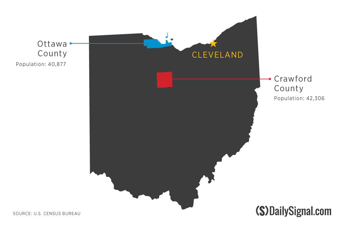 These 2 Ohio Counties Are Political Opposites but Have Something in Common About Obama