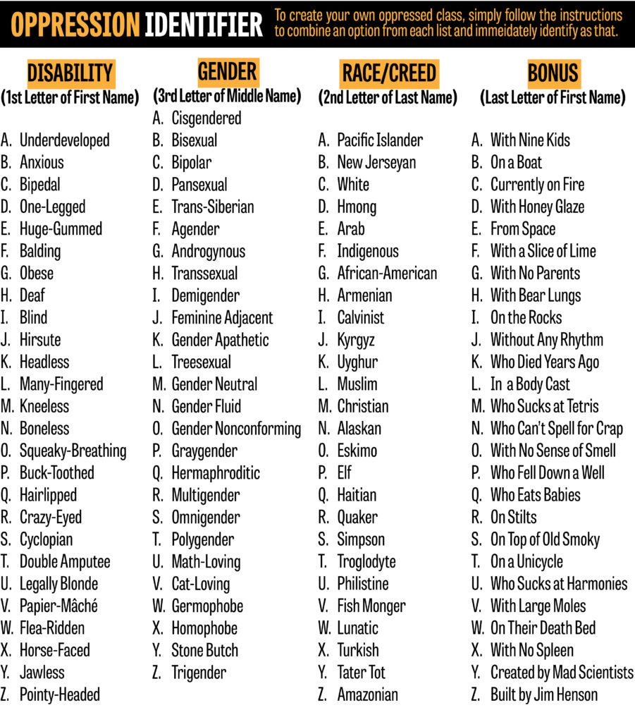 The Babylon Bee Guide to Wokeness