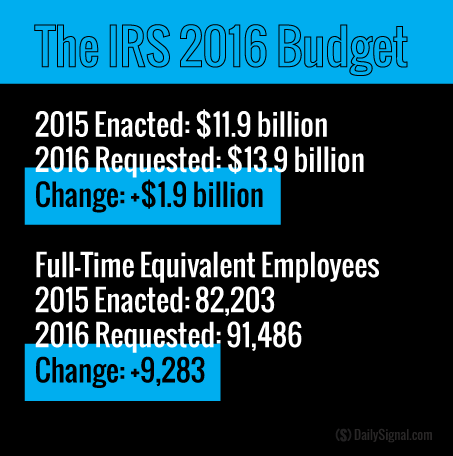 IRS Seeks 9,000 New Employees as It Prepares to Enforce Obamacare 1 IRS Seeks 9,000 New Employees as It Prepares to Enforce Obamacare