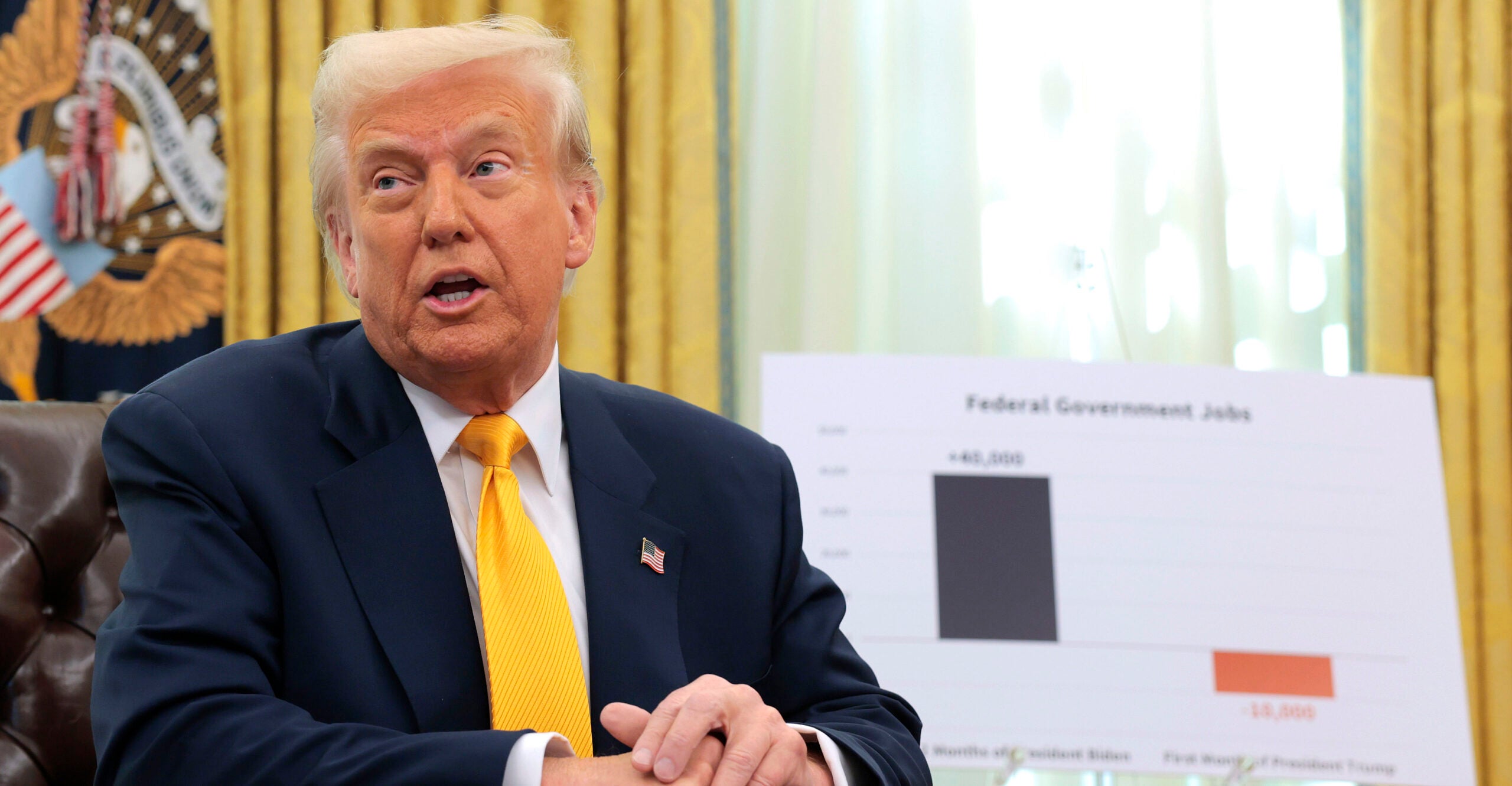 White House Hails Positive Jobs Report