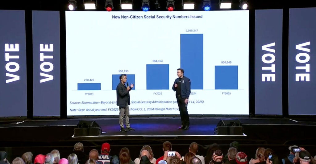 Elon Musk and Antonio Gracias stand in front of a chart on a stage.