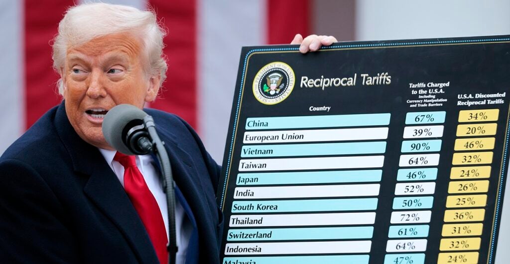 Donald Trump stands while holding a board that lists the tariffs on countries.