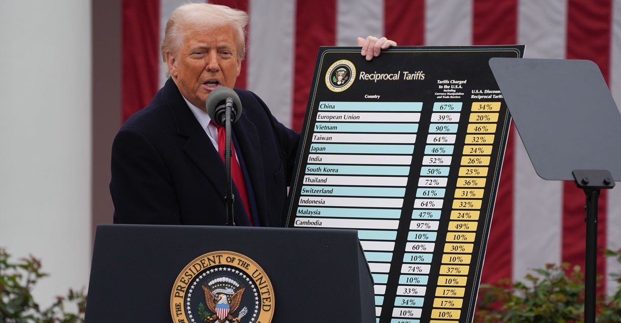 Stock Market Reacts to Trump Pausing Tariffs