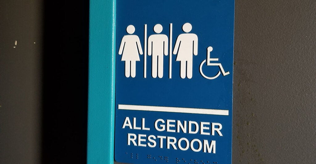 Bathroom sign with woman, man, transgender, and handicapped signs