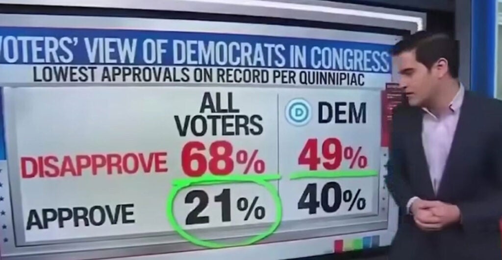 CNN polling guru Harry Enten breaks bad polling numbers to Democrats on April 11.
