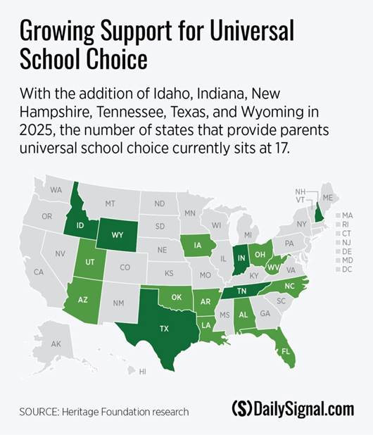 Be Not Afraid: School Choice Is a Winning Issue
