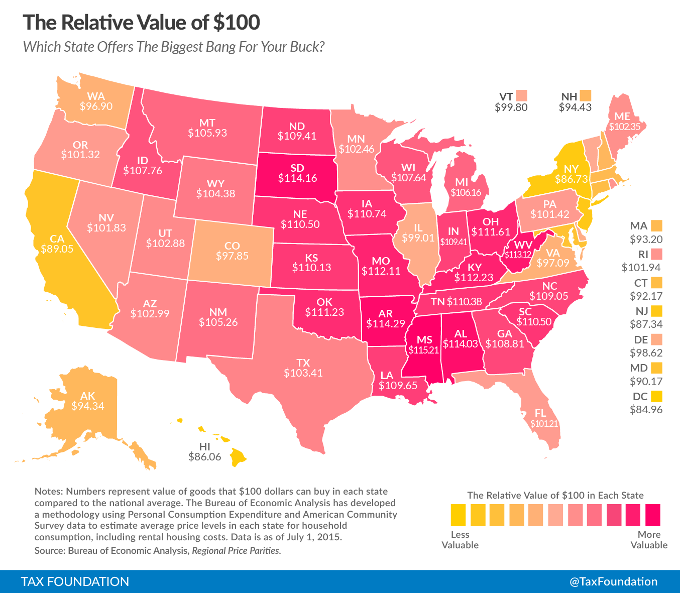 How the Value of $100 Varies Across the Different States 1 How the Value of $100 Varies Across the Different States