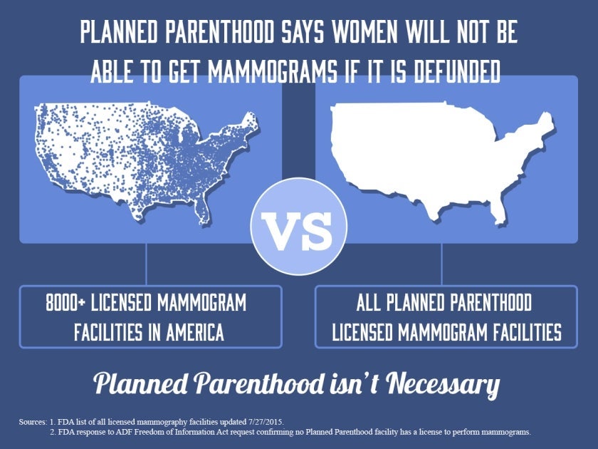 What Miss Tennessee Got Wrong About Planned Parenthood and Women’s Health 1 What Miss Tennessee Got Wrong About Planned Parenthood and Women’s Health
