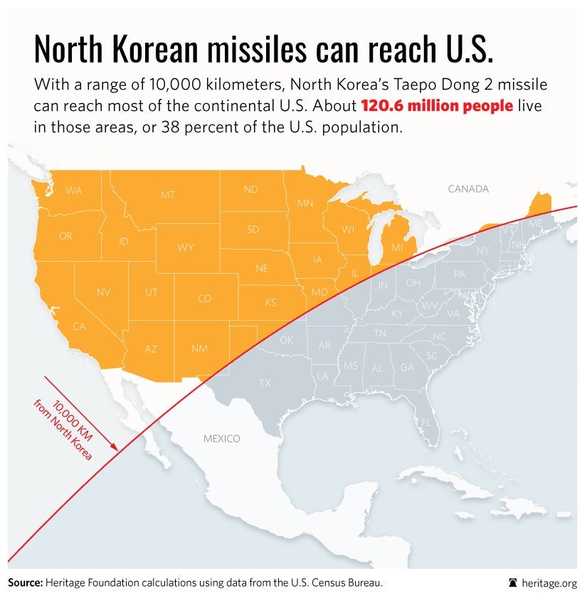 Cartoon: North Korea's Background Check