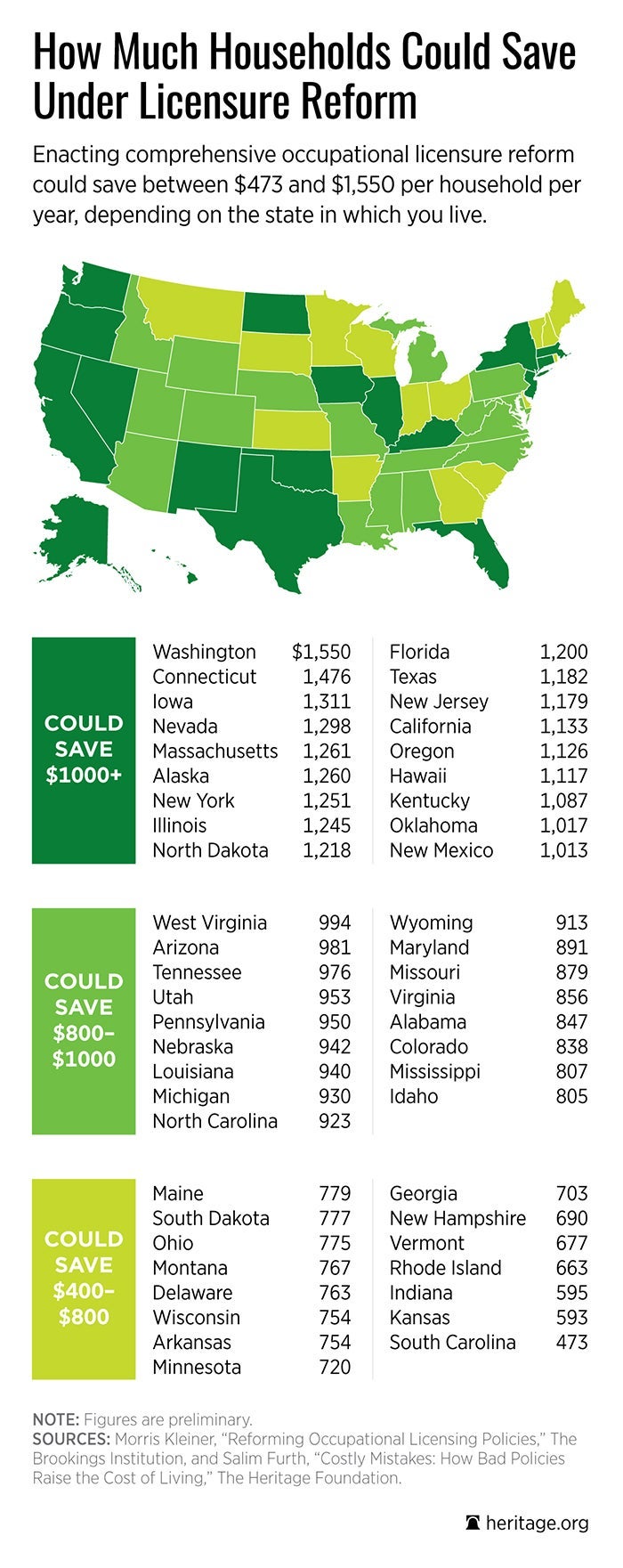 The Hidden Tax That Costs Households Up to $1,600 a Year 2 The Hidden Tax That Costs Households Up to $1,600 a Year