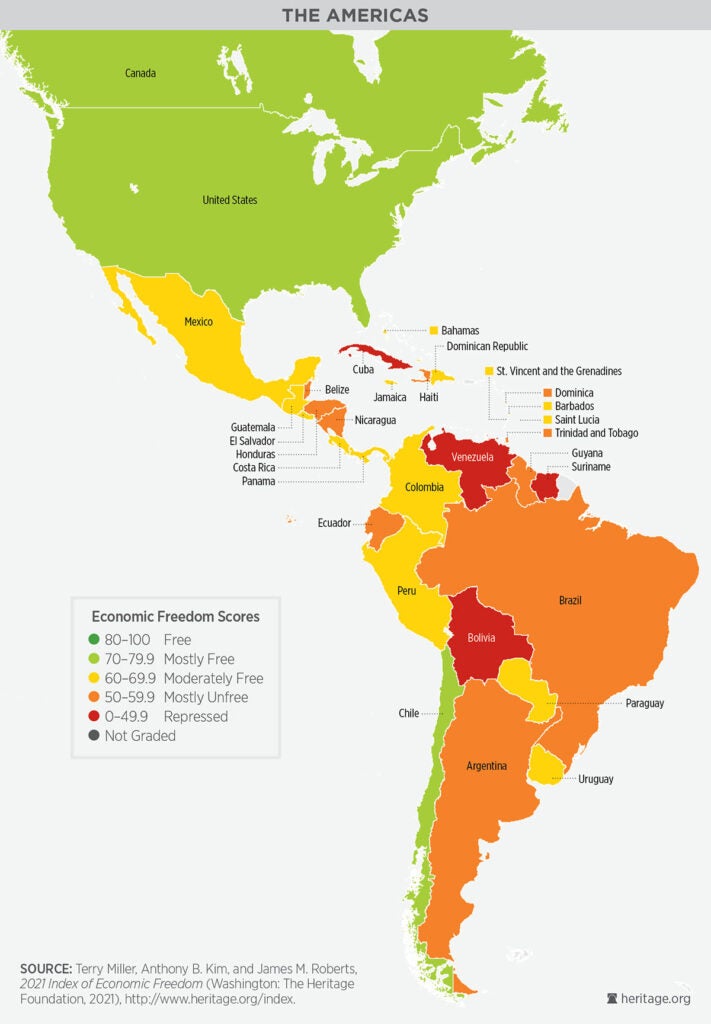 Central America mass migration