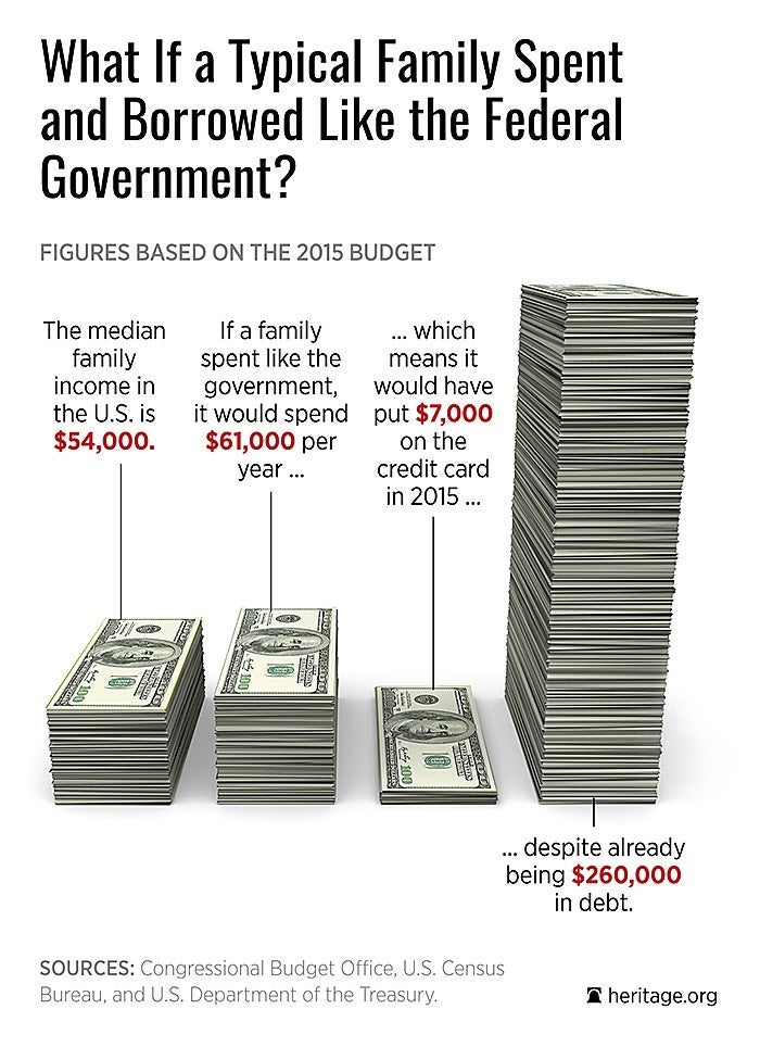 Kanye West Isn't the Only One With a Spending Problem