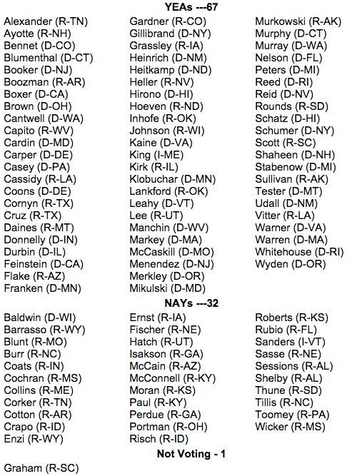 Senate Votes to Overhaul NSA ‘Spy’ Program 1 Senate Votes to Overhaul NSA ‘Spy’ Program
