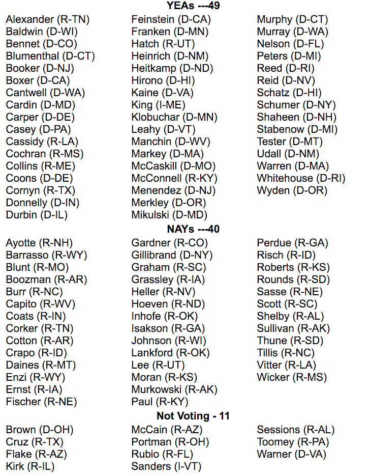 49 Senators OK Common Core Advocate as Education Secretary 1 49 Senators OK Common Core Advocate as Education Secretary