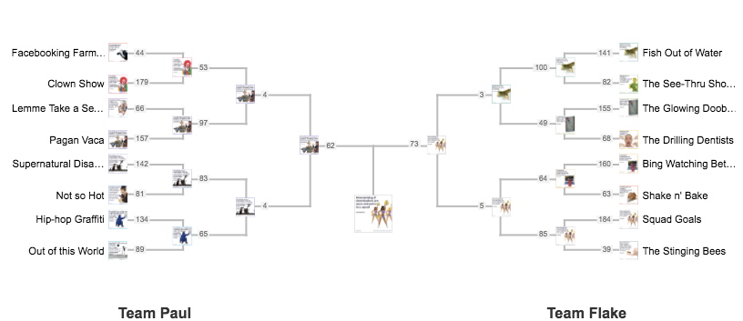 Foes of Government Excess to Pick ‘Champion of Waste’ in March Madness Parody 1 Foes of Government Excess to Pick ‘Champion of Waste’ in March Madness Parody