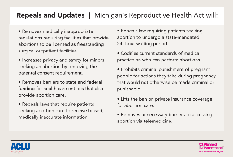 Michigan ACLU Planned Parenthood FAQ