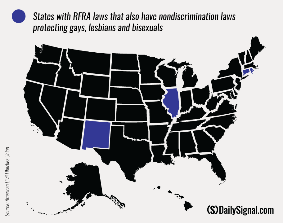 These 19 States Have Religious Freedom Laws Similar to Indiana’s. Here’s What That Means. 3 These 19 States Have Religious Freedom Laws Similar to Indiana’s. Here’s What That Means.
