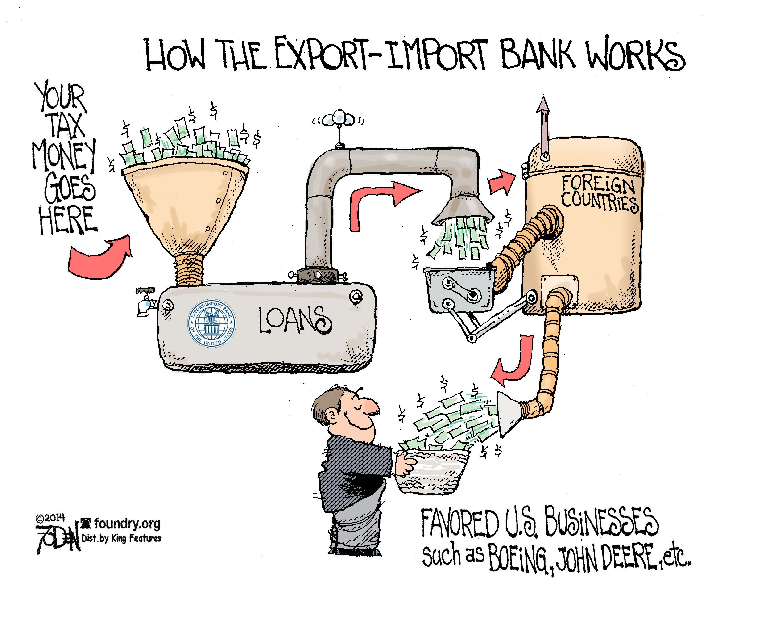 The Continuing Battle against Cronyism at the Export-Import Bank