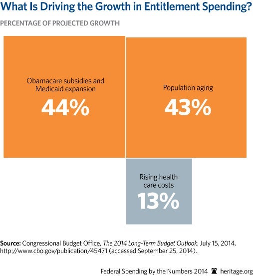 15 Must-See Charts From 2014 8 15 Must-See Charts From 2014