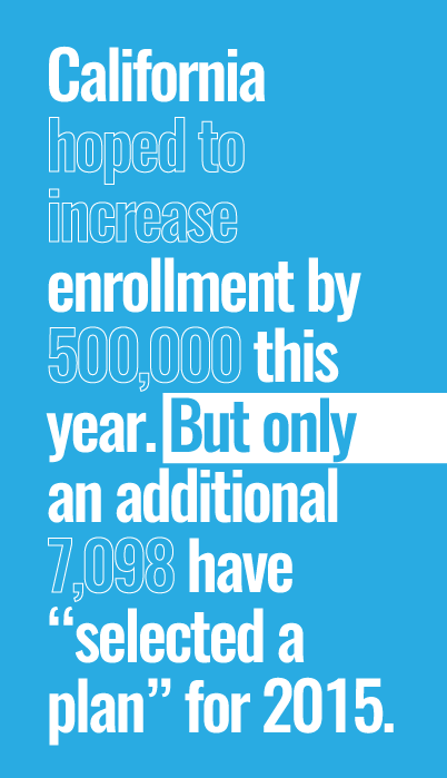 Incompetence, Mismanagement Plague California's Obamacare Insurance Exchange 3 Incompetence, Mismanagement Plague California's Obamacare Insurance Exchange